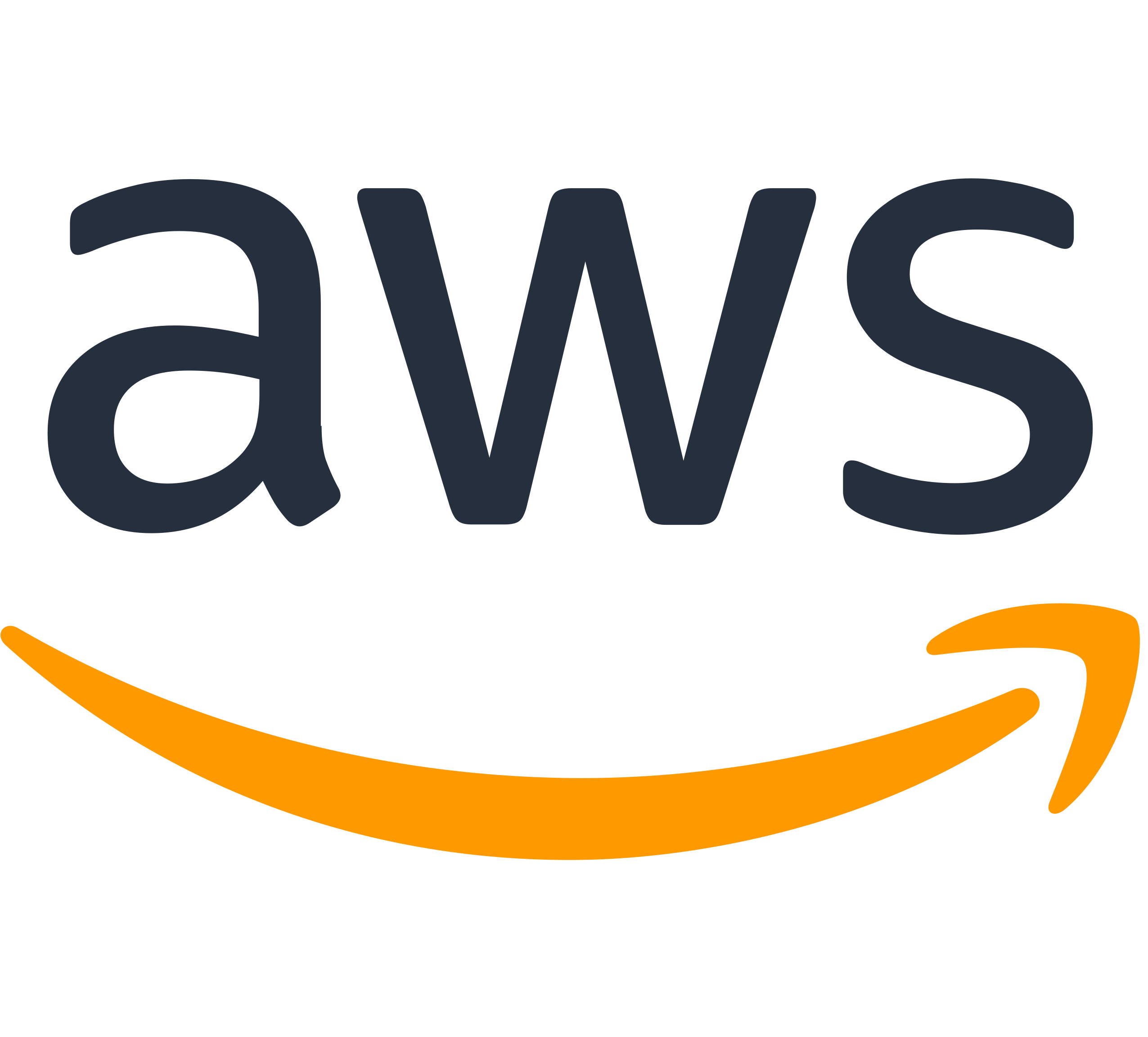 AWS